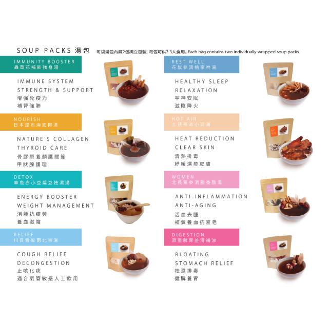 Home Away from Home - Seasonal Soup Pack Subscription (US and Canada)